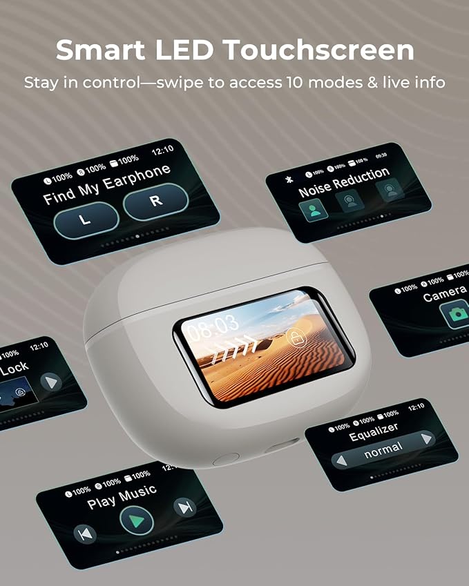 Wireless Earbuds, Ear Buds Active Noise Cancelling - Image 2