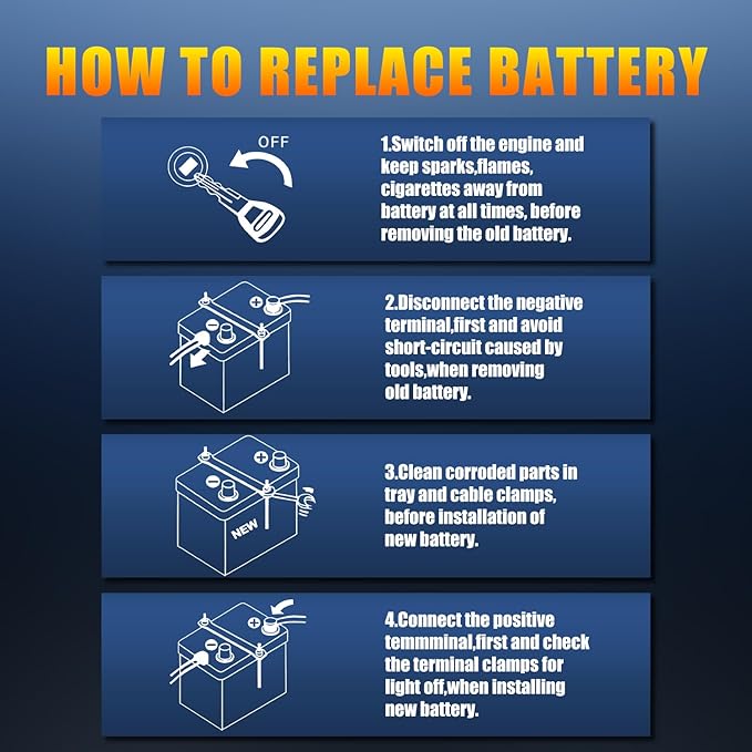 TPE Car Start-Stop Lithium Battery GROUP 49 12V 90AH Car Battery - Image 4