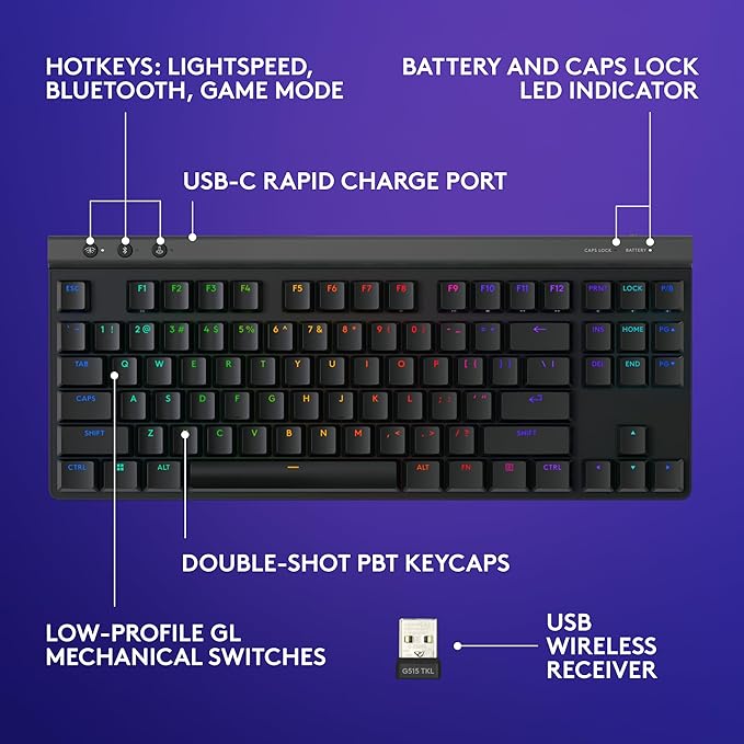 Logitech G515 Lightspeed TKL Low Profile Wireless Gaming Keyboard, LIGHTSYNC RGB - Image 6