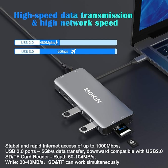 USB C Hub Multiport Adapter-10 in 1 Portable Dongle - Image 4