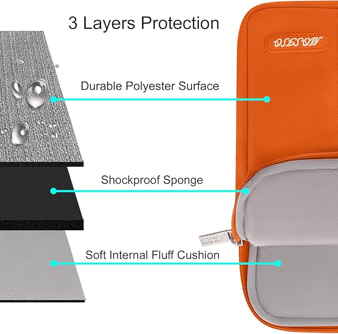 MOSISO Laptop Case 13 inch, 13 inch Laptop Sleeve Compatible - Image 3