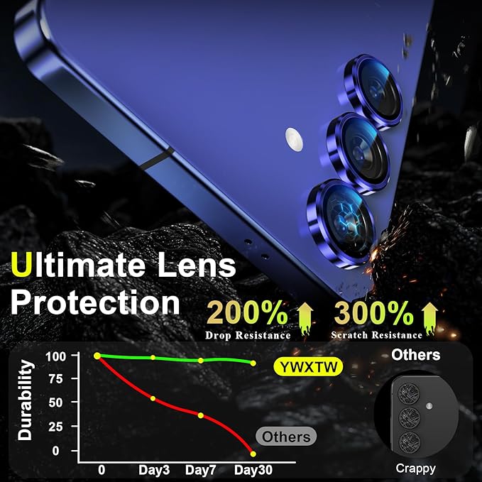 YWXTW Camera Lens Protector for Samsung Galaxy S25 Accessories 9H Tempered - Image 3