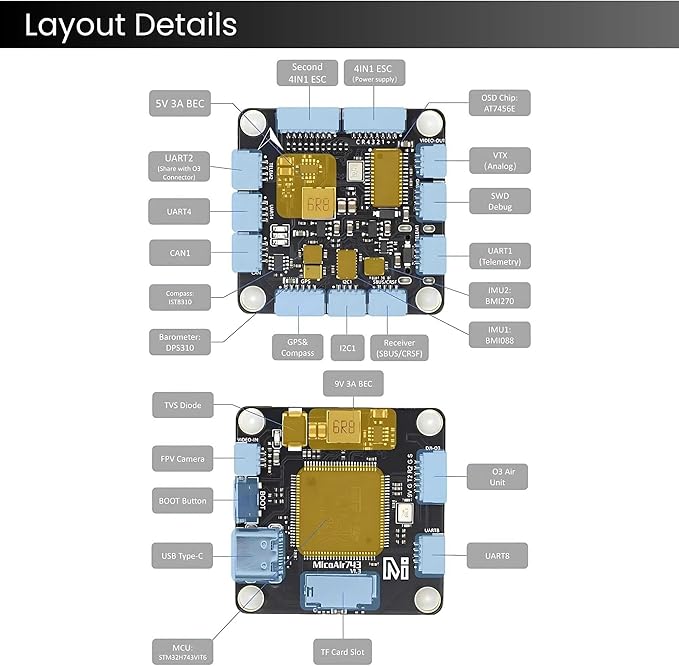 AERO SELFIE H743 Flight Controller - Image 6