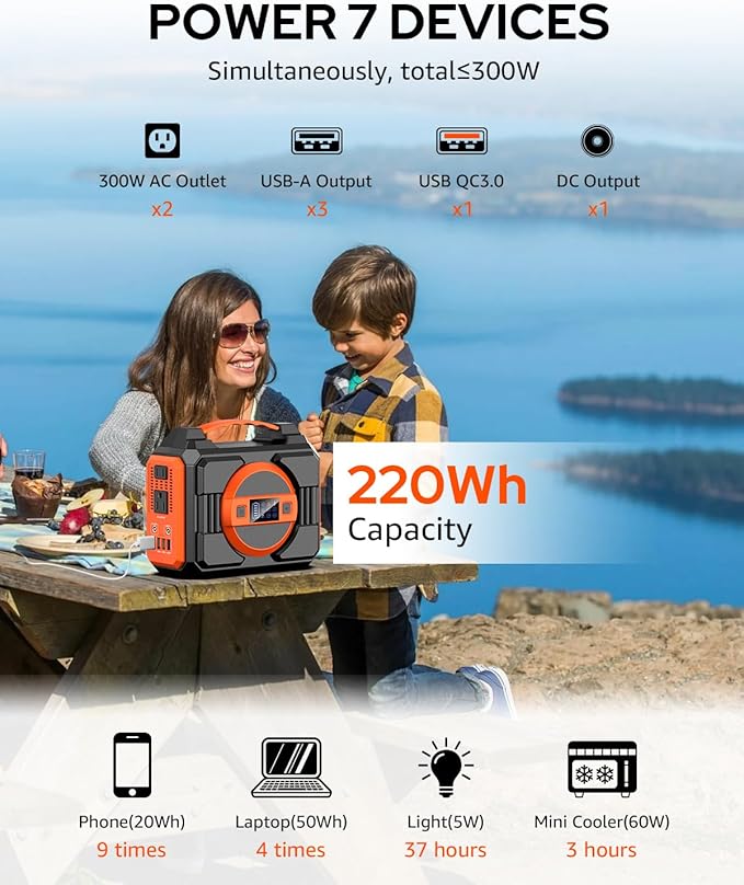 Portable Power Station Bank 300W Rated, 220Wh Solar Powered Power Bank - Image 4