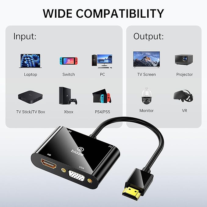 HDMI to VGA and HDMI Adapter, Dual Output 1080P Video Converter - Image 7