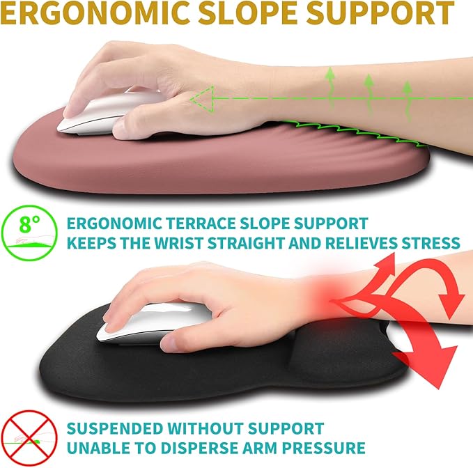 Hokafenle Ergonomic Mouse Pad Wrist Support - Image 3