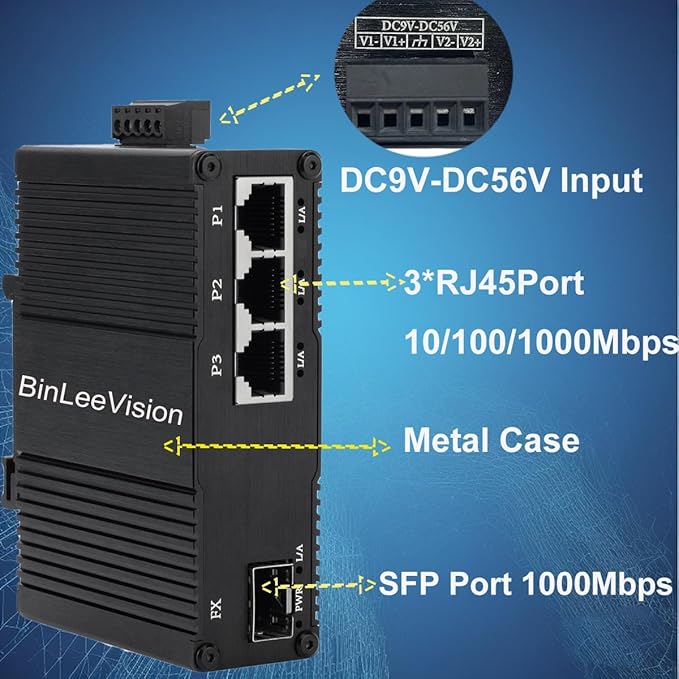 Industrial Mini Gigabit Ethernet Switch 3-Port RJ45 10/100/1000BASE-T+1-Port - Image 3