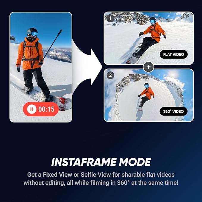 Insta360 X5 Lens Guards Bundle - Image 5