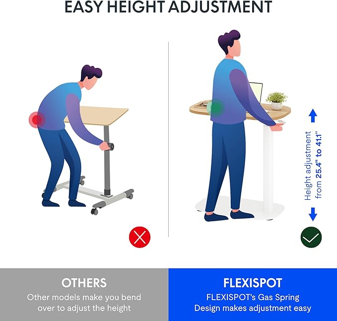 FLEXISPOT Adjustable C Table - Image 7