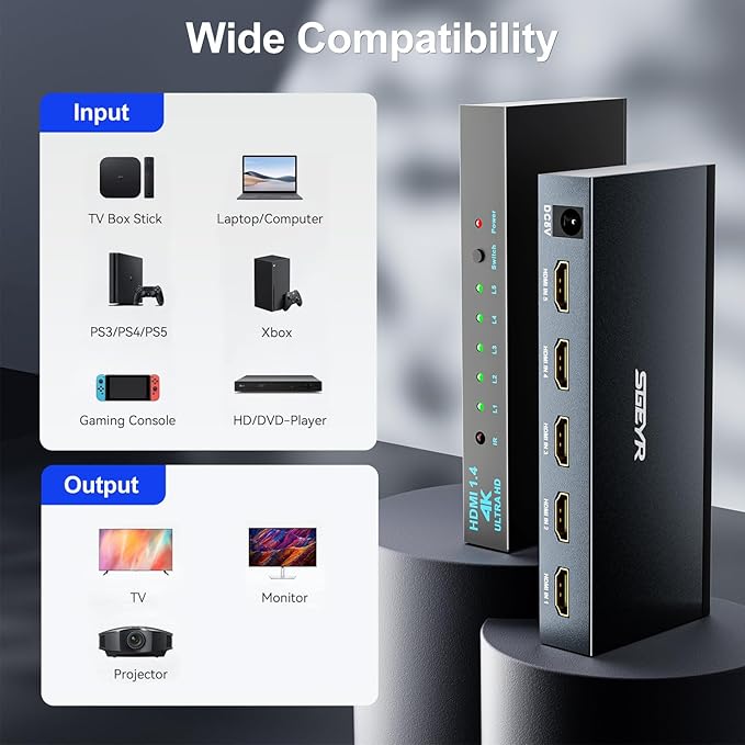 HDMI Switch SGEYR 5x1 HDMI Switcher 5 in 1 Out Multiple HDMI HUB 5 Port Box - Image 6
