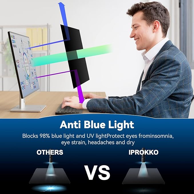IPROKKO 29 Inch Computer Privacy Screen Filter - Image 6