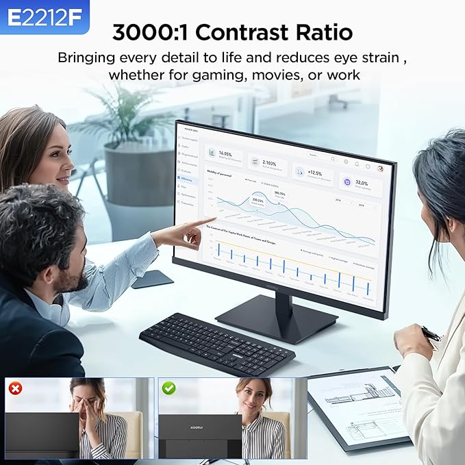 KOORUI 22 Inch Computer Monitor Full HD 1080P 100Hz PC Gaming Screen VA Panel - Image 5