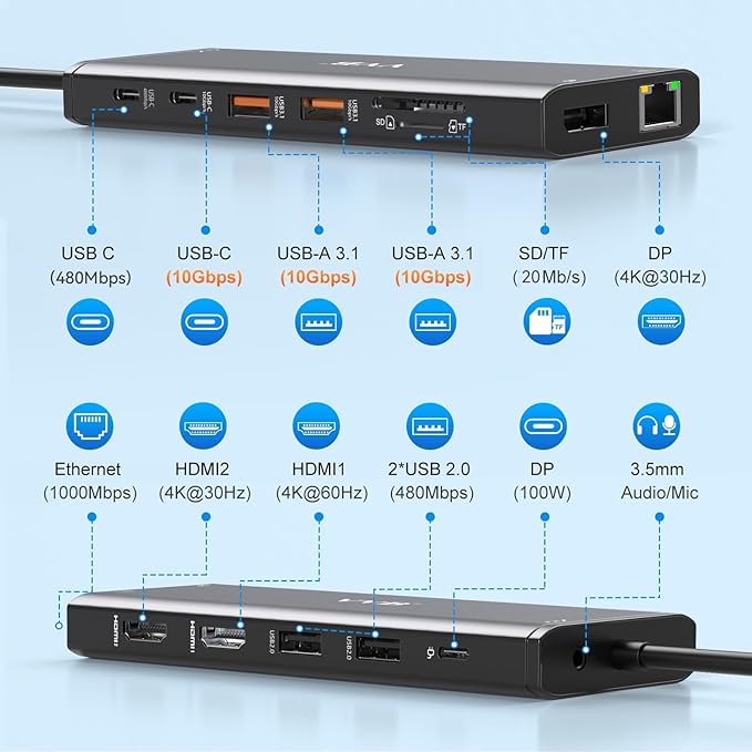 Docking Station Dual Monitor HDMI - Image 2