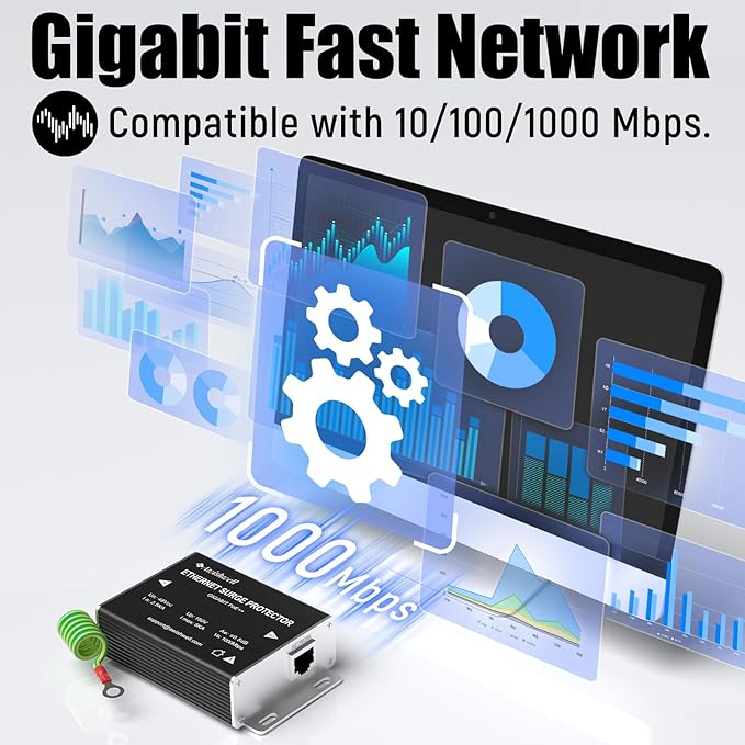 Ethernet Surge Protector Gigabit, Ethernet Lightning Arrestor PoE++ - Image 3