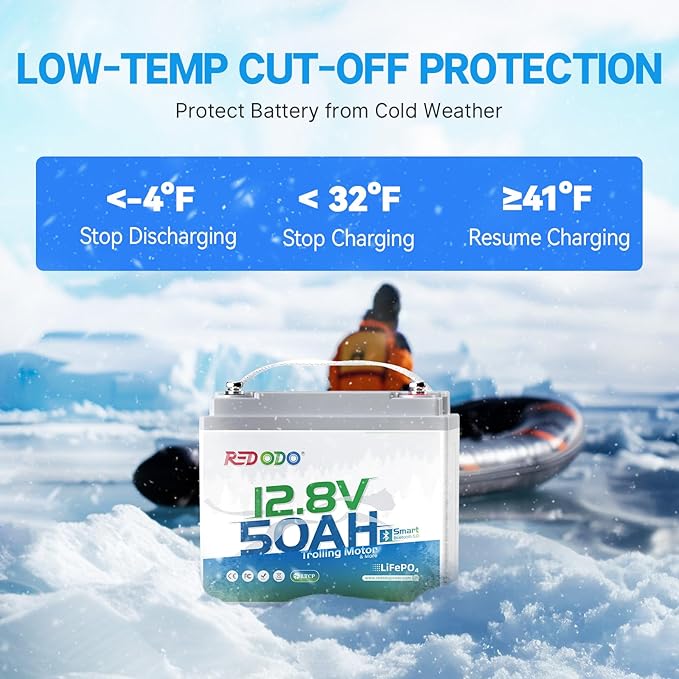 Redodo Smart Bluetooth 12V 50Ah LiFePO4 Lithium Battery - Image 4