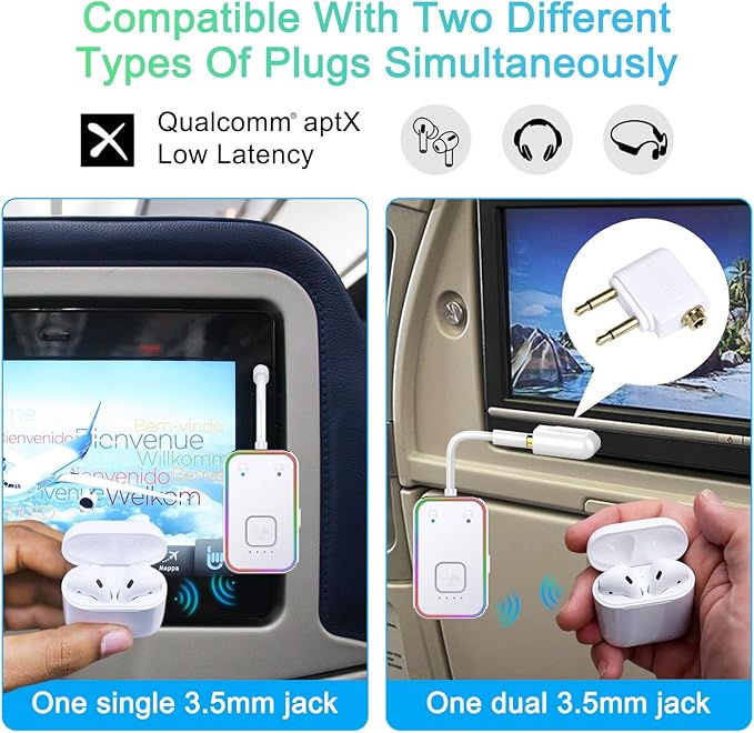 Bluetooth Transmitter for Airplane, - Image 3