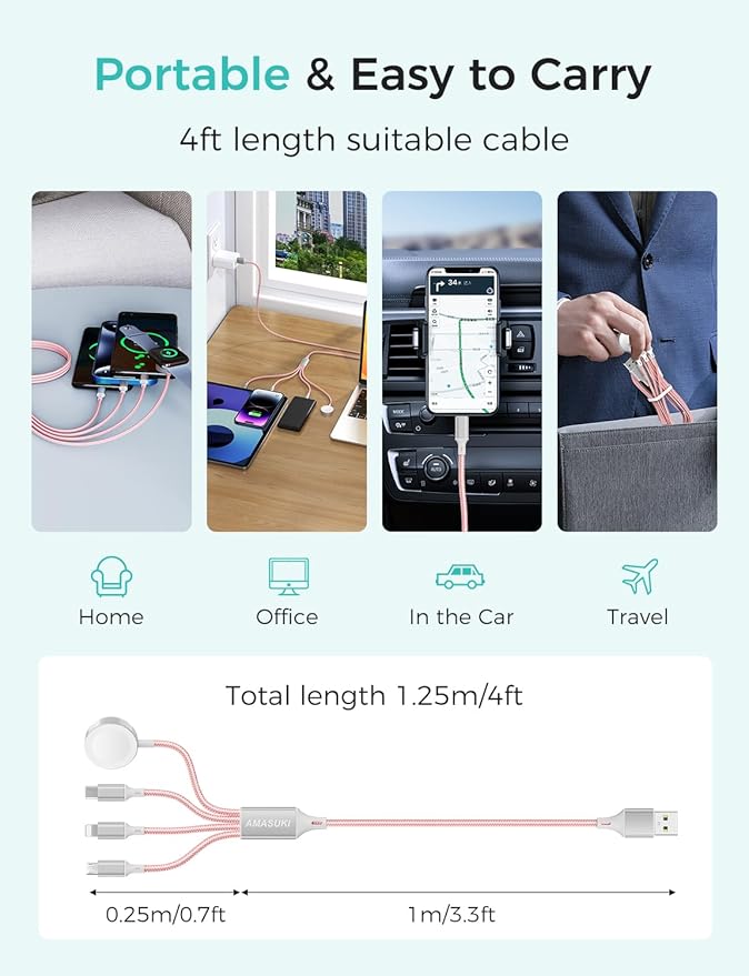 Travel Essentials Multi Charging Cable - Image 5