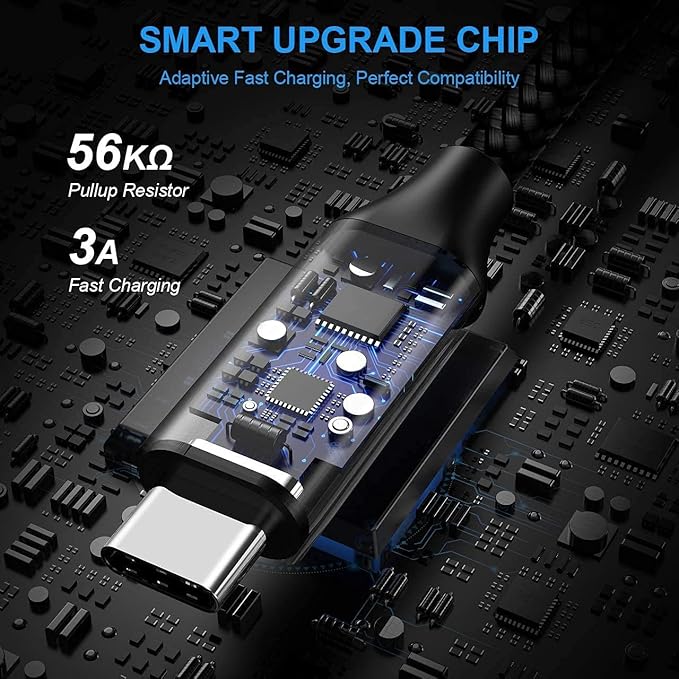 etguuds 4ft USB A to USB C Cable 3A Fast Charging, - Image 2