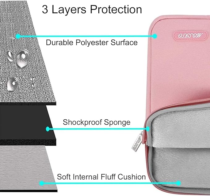 MOSISO Laptop Case 15 inch, 15 inch Laptop Sleeve Compatible - Image 3