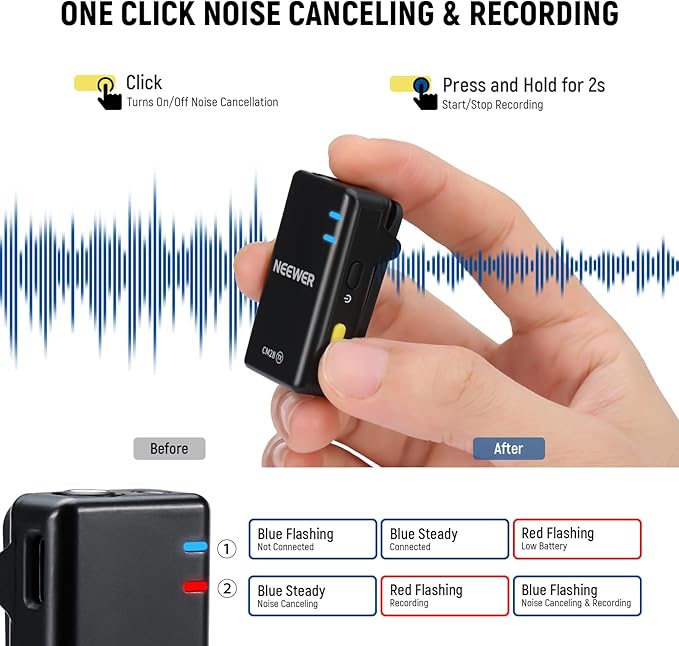 NEEWER CM28 Wireless Lavalier Microphone System - Image 4