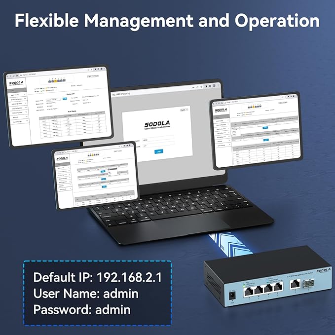 SODOLA 2.5Gb Easy Web Managed Switch - Image 7