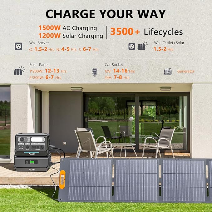 ALLWEI 2400W Portable Power Station and 2x B200 PRO Expansion Battery, 6144Wh - Image 3