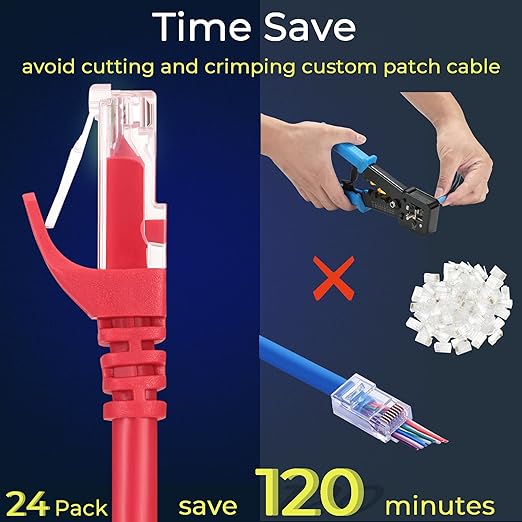 Rapink Patch Cables Cat6 0.5ft, Ethernet Patch Cable 10G Support, Cat 6 Patch - Image 3