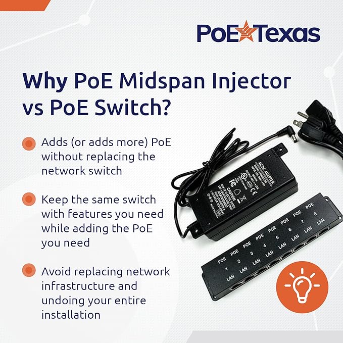 PoE Texas 8 Port Injector - Image 6