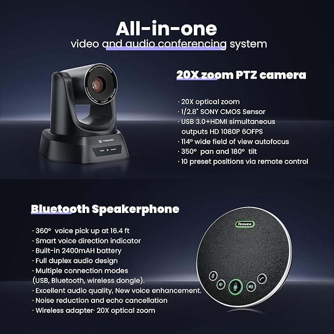 HDMI 20X Optical Zoom PTZ Conference Room Camera System, 1080P 60fps USB3.0 - Image 5