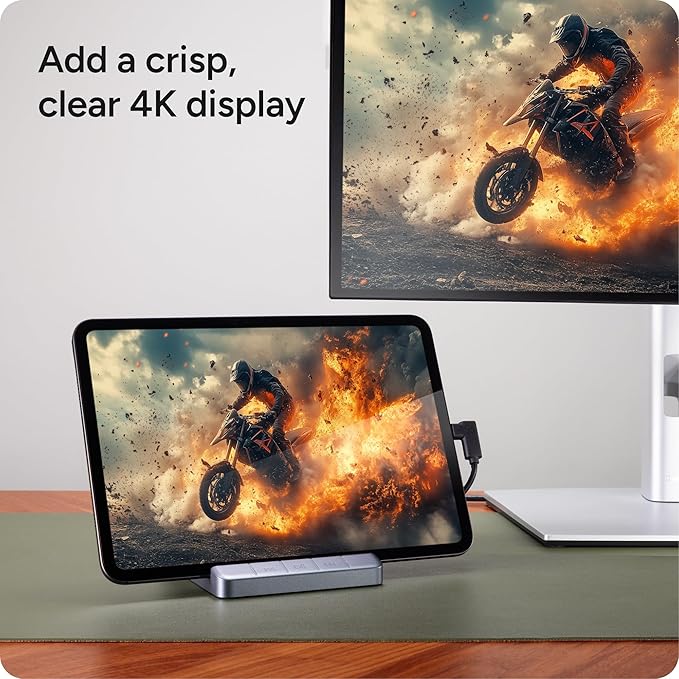 ZAGG 6-Port Media Hub – for iPad, Chromebook, Android & More – HDMI 4K 60Hz - Image 4