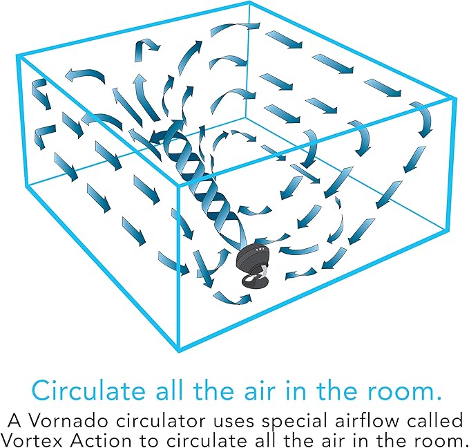 Vornado 560 Whole Room Air Circulator, Medium Floor 4 Speeds, Adjustable Tilt - Image 6