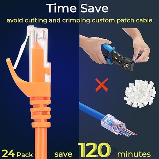 Rapink Patch Cables Cat6 0.5ft, Ethernet Patch Cable 10G Support, Cat 6 Patch - Image 3