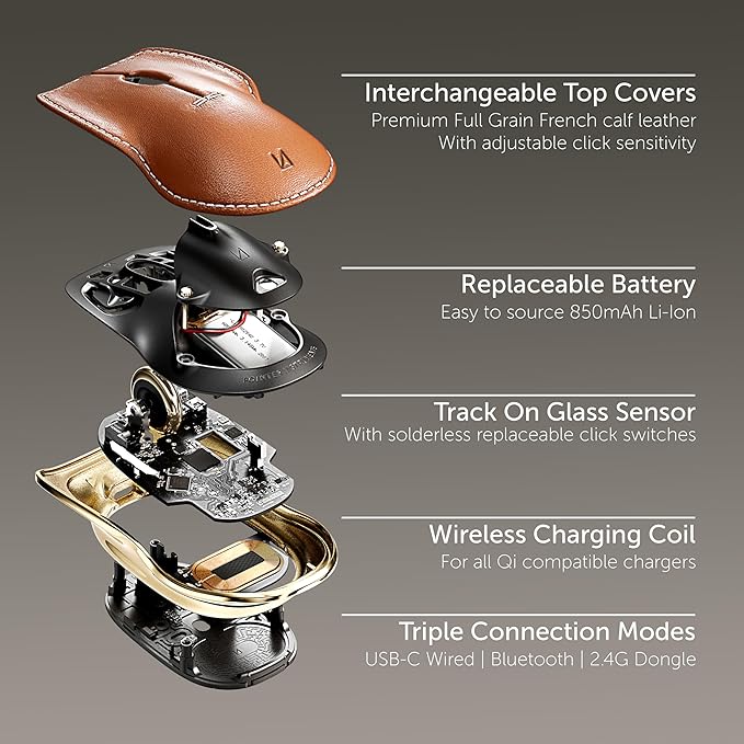 LUNAR ARTEFACTS Ambidextrous Rechargeable Bluetooth Wireless Computer Mouse - Image 7