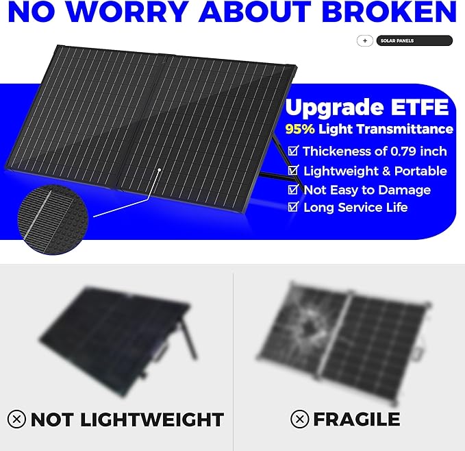 100 Watt 12 Volt Portable Solar Panel - Image 5