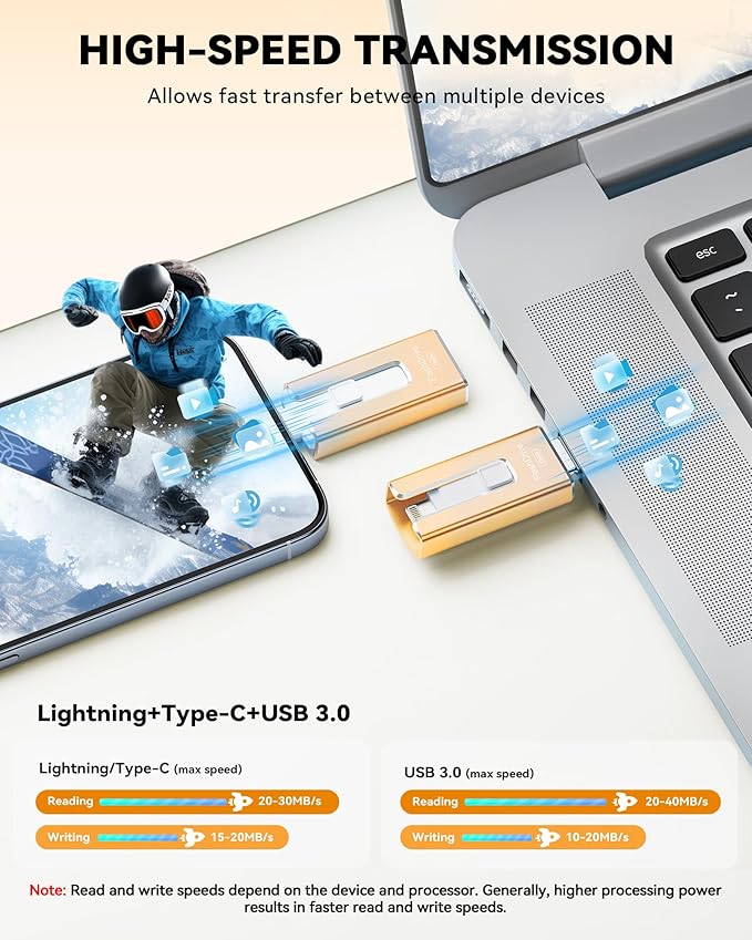 MFi Certified 256GB Flash Drive - Image 3