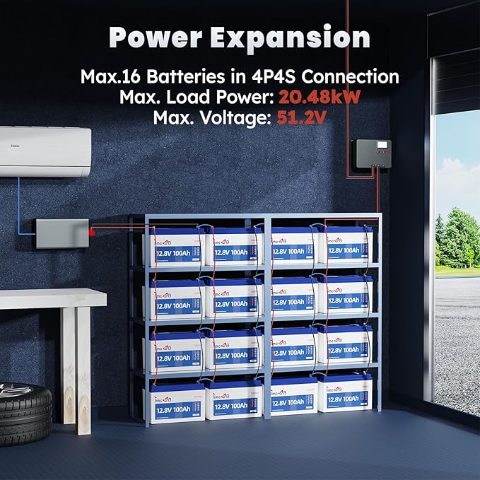 12V 100Ah Pro LiFePO4 Battery, Grade A Battery Cells, Group 31 Deep Cycle - Image 8
