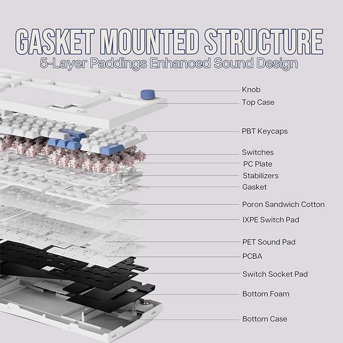 Feker Alice98 Ergonomic 98 Keys Custom Mechanical Keyboard, VIA Programmable - Image 5