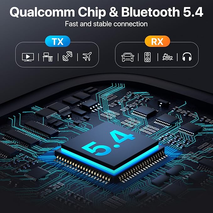Bluetooth Transmitter Receiver, 2-in-1 Bluetooth 5.4 Adapter - Image 3