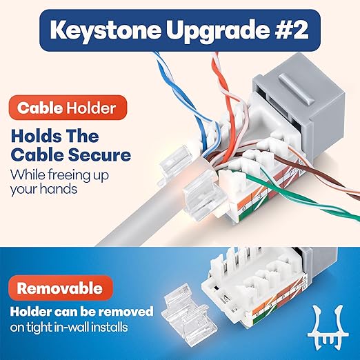 Everest 45° Angled RJ45 Cat6 Keystone Jacks 100-Pack in Gray - Image 4