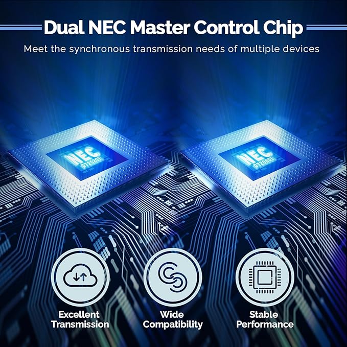 ELUTENG PCIE USB 3.2 Card 8 Ports PCI Expree to USB C Expansion Card Superspeed - Image 4