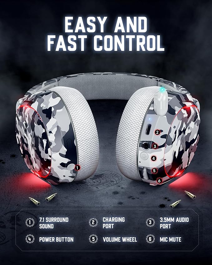 Wireless Gaming Headset, 7.1 Surround Sound, 2.4GHz USB Gaming Headphones - Image 7