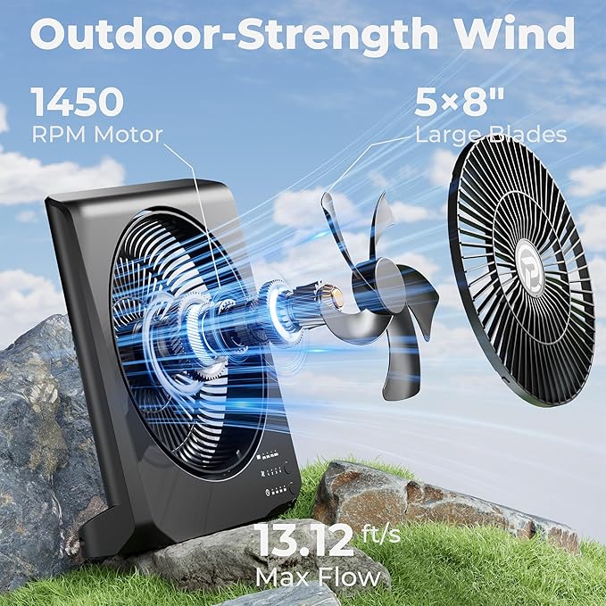 PANERGY 20000mAh Rechargeable Battery Powered Fan - Image 3
