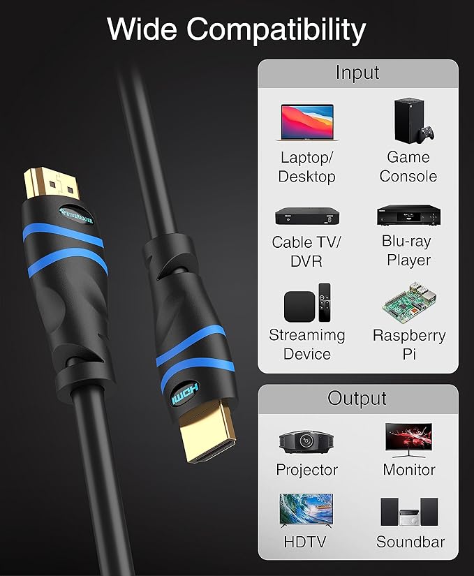 BlueRigger 8K HDMI Cable 3FT- 4 Pack, - Image 5