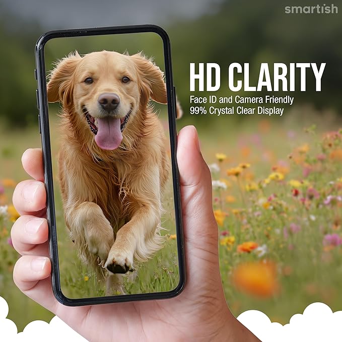 Smartish® iPhone 16 Pro Screen Protector + Camera Lens Covers - Image 3