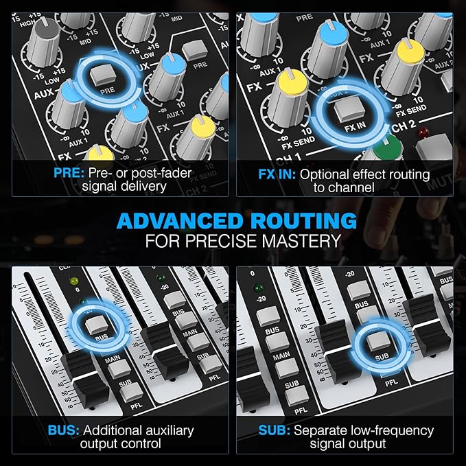 Professional 6-Channel Audio Mixer, Phenyx Pro DJ Sound Mixer Board w/Flexible - Image 3