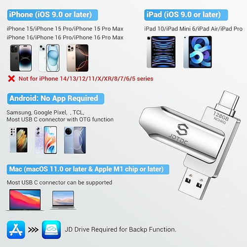 128GB Photo-Stick-iPhone-16 15-Flash-Drive iPhone USB C Memory Stick - Image 2