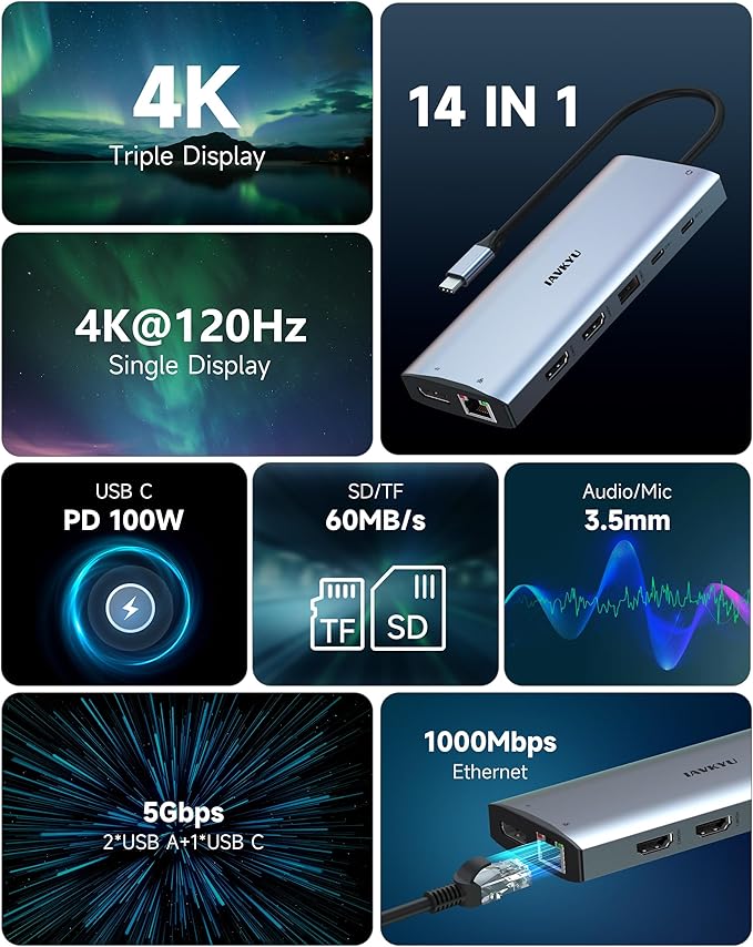 USB C Docking Station 3 Monitors 4K@60Hz, 14-in-1 Laptop Docking Station - Image 7