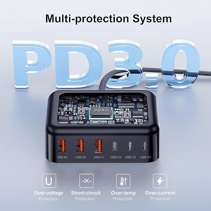 USB C Fast Charger, 100W GaN 6 Port Type USB C Charging Station Hub Block Cube - Image 6