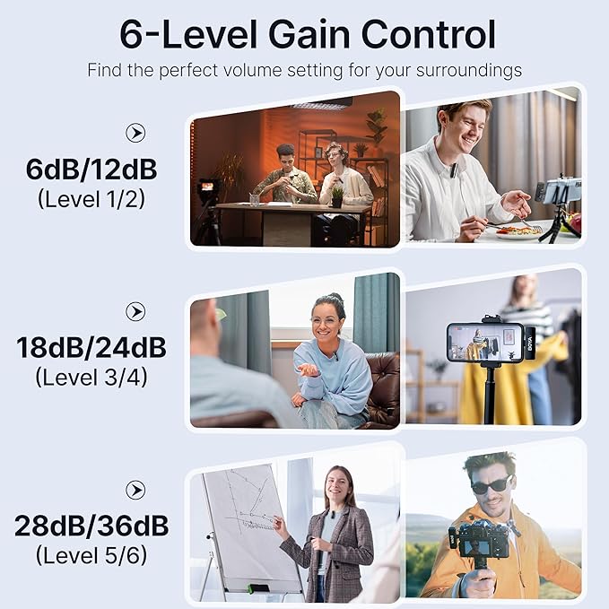 BOYA BOYALINK 2 A2 Wireless Lavalier Microphone - Image 7