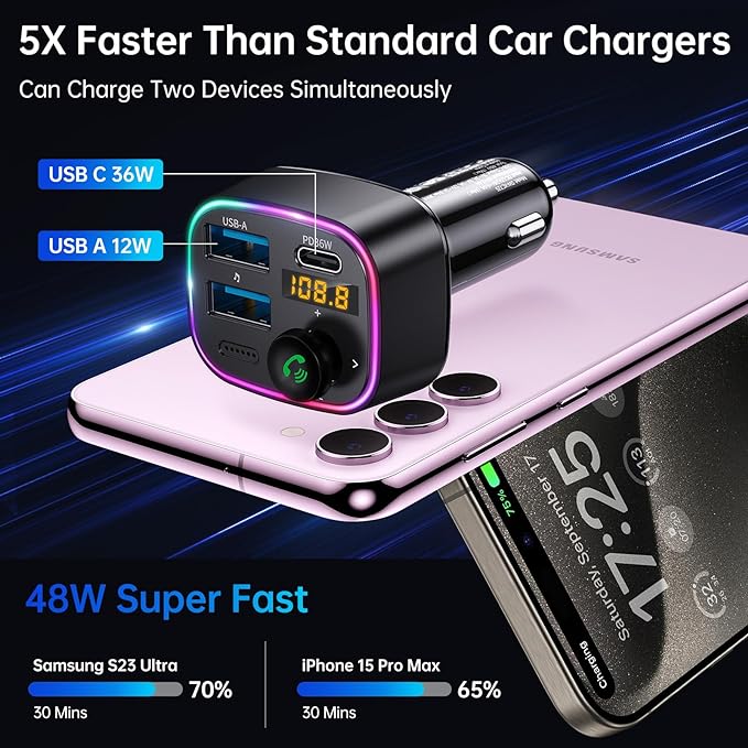 Syncwire Bluetooth 5.4 FM Transmitter Car Adapter 48W Wireless Radio Music - Image 3